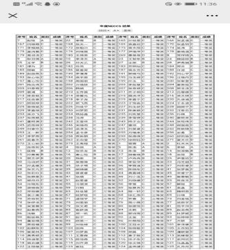suncitygroup太阳集团